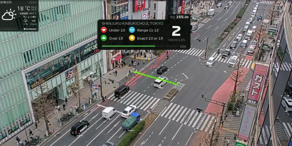Rush Hour CCTV Game