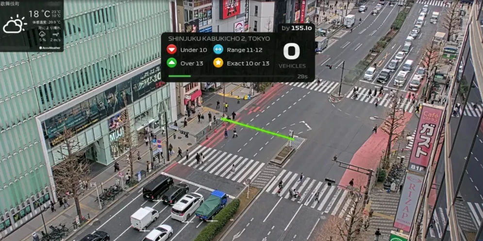 Rush Hour CCTV demo