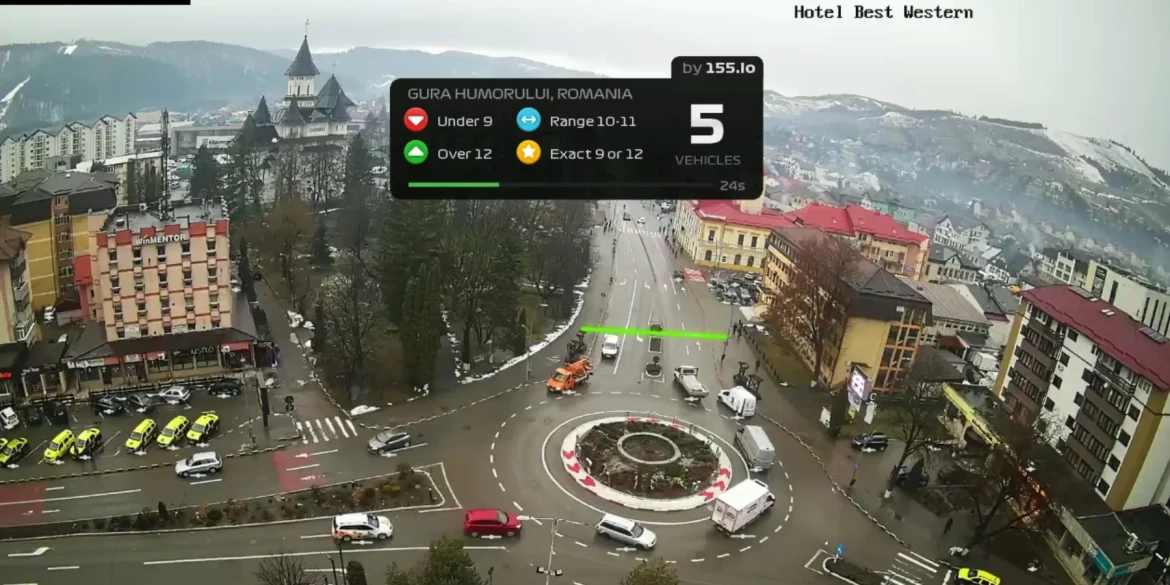 Rush Hour CCTV